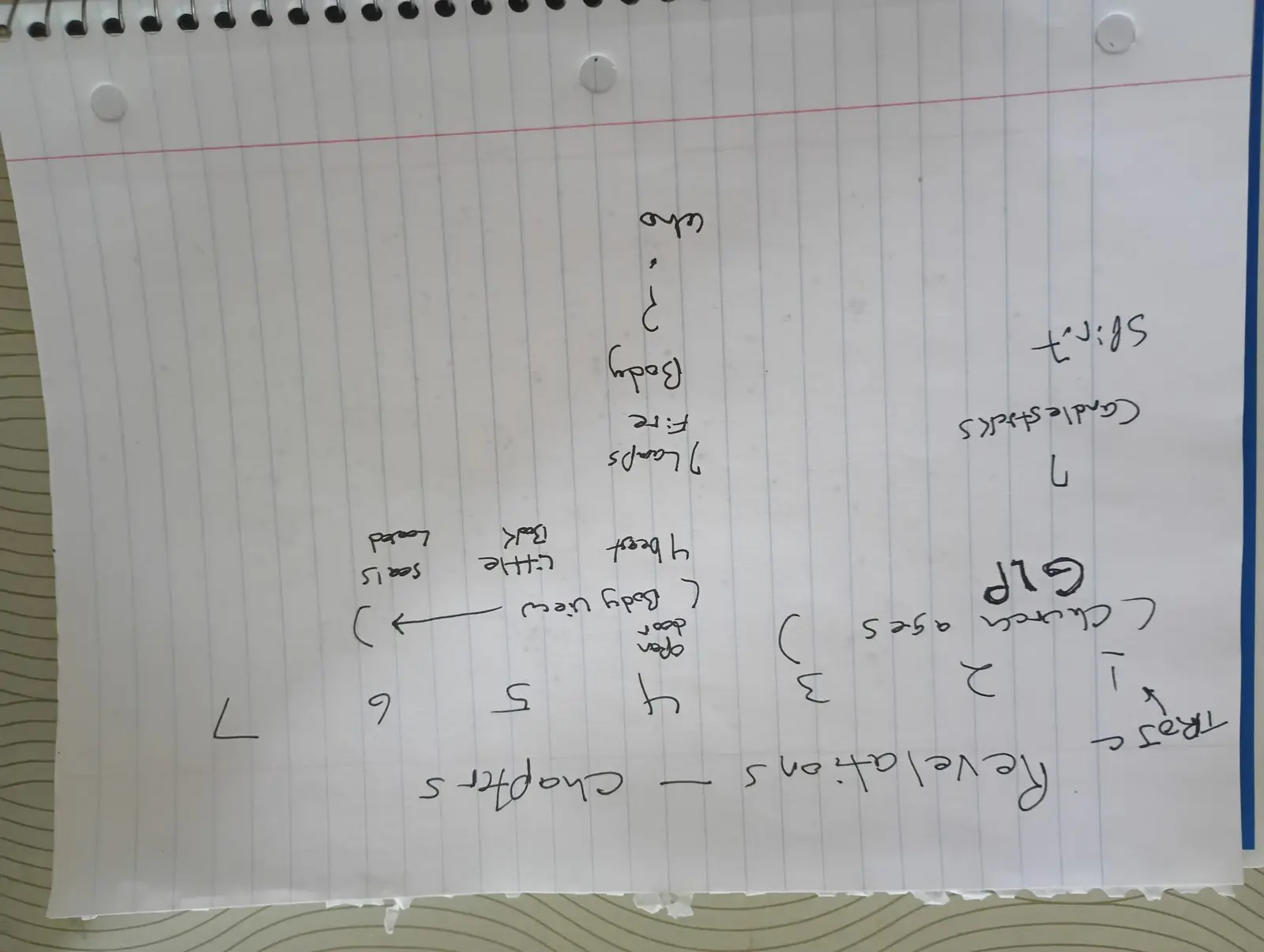 Ministry teaching chart 17